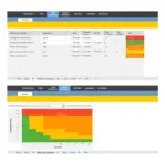 Prévia 2 do produto: Planilha de Análise AMEF (FMEA) – Modelo Editável